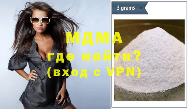 тгк Володарск